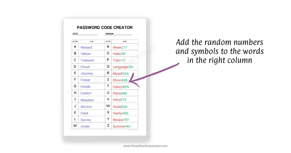 Add the random numbers and symbols